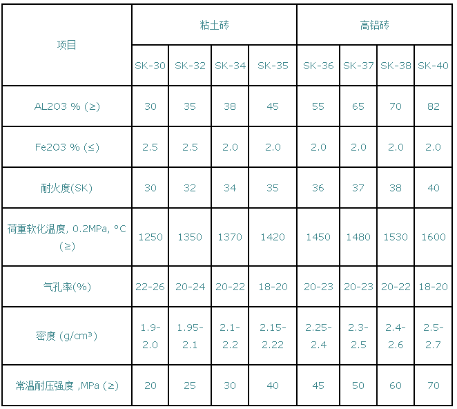 SK�ͻ�u