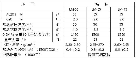 ���X�^���D(zhu��n)