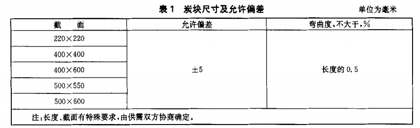 ̿�K