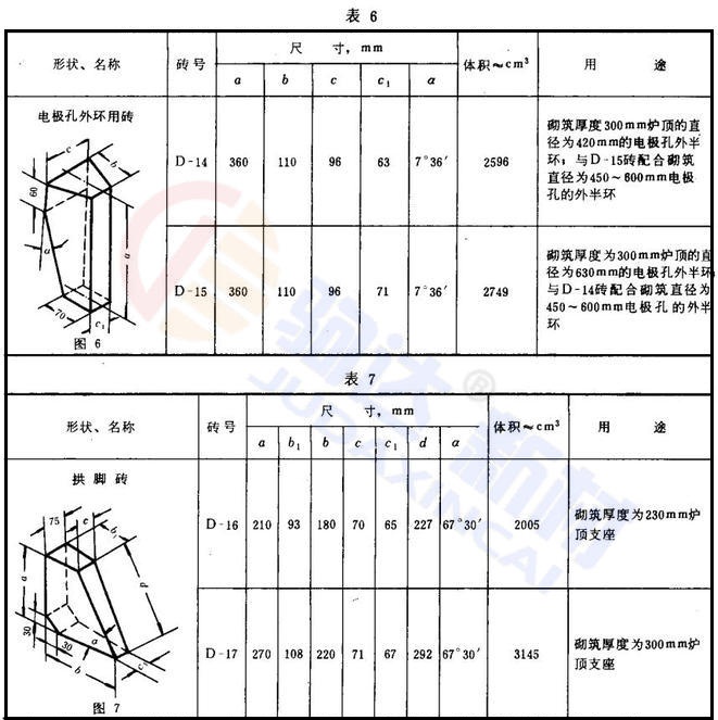 늠t��ͻ�u