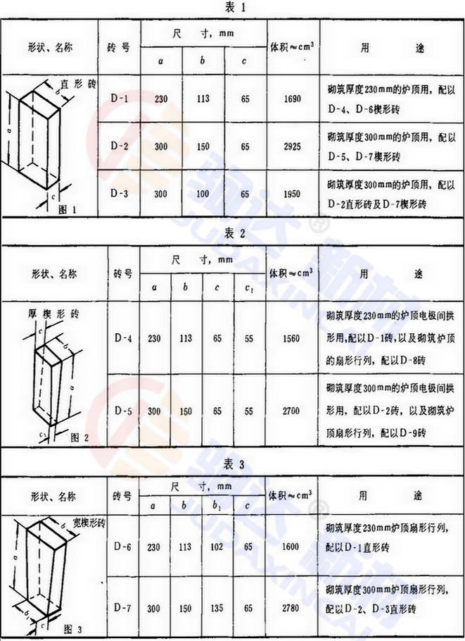 늠t��ͻ�u