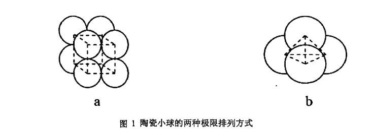 蓄熱球