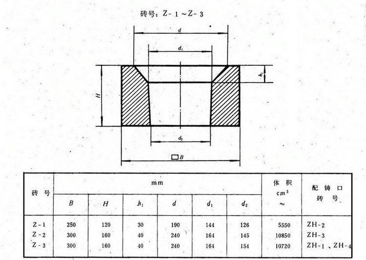 䓰����u