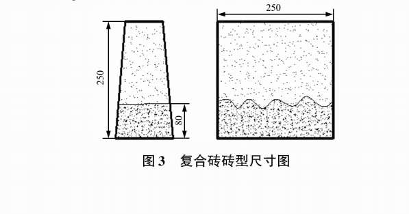 ���D(zhu��n)�G��(f��)�ϴu