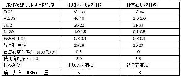 ��|(zh��)�v����